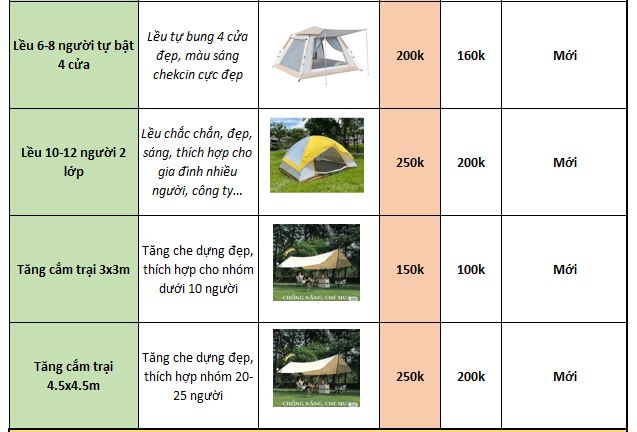 Giá thuê đồ cắm trại tại TPHCM - Sài Gòn
